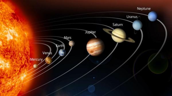 Bu gün “planetlərin böyük paradı” olacaq...